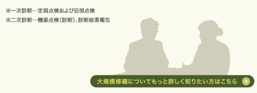 ���ꎟ�f�f�c����_������іڎ��_��