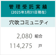 �Ǘ��������