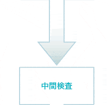 ���Ԍ���