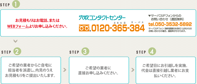 お見積もりはお電話、または WEBフォームよりお申し込みください。