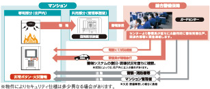 ���L�X�y�[�X