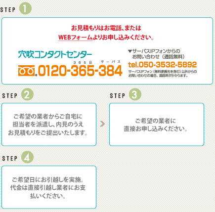 �����ς���͂��d�b�A�܂��� WEB�t�H�[����肨�\�����݂��������B