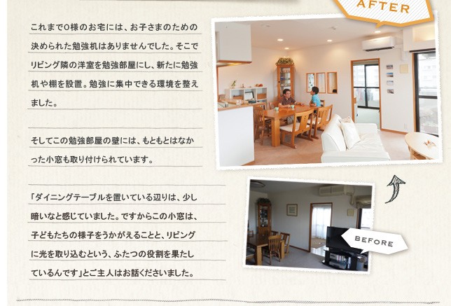 ����܂�O�l�̂���ɂ́A���q���܂̂��߂̌��߂�ꂽ�׋����͂���܂���ł����B�����Ń��r���O�ׂ̗m����׋������ɂ��A�V���ɕ׋�����I��ݒu�B�׋��ɏW���ł�����𐮂��܂����B�����Ă��̕׋������̕ǂɂ́A���Ƃ��Ƃ͂Ȃ��������������t�����Ă��܂��B�u�_�C�j���O�e�[�u����u���Ă���ӂ�́A�����Â��ȂƊ����Ă��܂����B�ł����炱�̏����́A�q�ǂ������̗l�q�����������邱�ƂƁA���r���O�Ɍ�����荞�ނƂ����A�ӂ��̖������ʂ����Ă����ł��v�Ƃ���l�͂��b���������܂����B