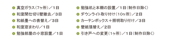 �^��K���X�i�V�����j�^�P�� �a���Ԏd�؂�ǓP���^�R�� �a����ւ̕\�ւ��^�R�� �a�����܂��^�P�� �׋������̏����ݒu�^�P�� �׋����Ɩ{�I�̐ݒu�^�P���i����������j �_�E�����C�g���t���i�P�O�����j�^�Q�� �J�[�e���{�b�N�X�{�Ɩ����t���^�R�� �ǎ����ւ��^�Q�� �����˂ւ̕ύX�i�P�����j�^�P���i����������j