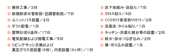 
��̍H���^3�� �V�K���r���ǐV�݁E�󒲊ǐV�݁^7�� ���j�b�g�o�X�ݒu�^2�� �_�N�g�z�ǁ^1�� �ǊԎd�؂葢��^17�� �d�C�z������ю�d�H���^5�� ���r���O�T�b�V��������� �^��K���X���ݒu�i6���j�A�����ݒu�i3�����j�^1�� �����n�g�݁E���\��^7��
�N���X�\��^4�� ������t���Ƌ���t���^3�� ���ʏ��E�^�C���\��^1�� �L�b�`���E���ʉ��ϑ䓙�̐ݒu�^2�� �����E�r���Ȃ����݁^2�� ���E�݂荞�ݐݒu�^1��