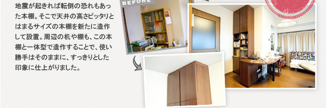 �n�k���N����Γ]�|�̋�����������{�I�B�����œV��̍����s�b�^���Ƃ͂܂�T�C�Y�̖{�I��V���ɑ��삵�Đݒu�B���ӂ̊���I���A���̖{�I�ƈ�̌^�ő��삷�邱�ƂŁA�g������͂��̂܂܂ɁA��������Ƃ�����ۂɎd�オ��܂����B