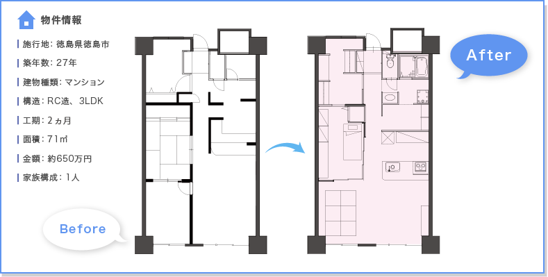 �������@�{�s�n�F�����������s�@�z�N���F27�N�@������ށF�}���V�����@�\���FRC���A3LDK�@�H���F2�����@�ʐρF71㎡�@���z�F��650���~�@�Ƒ��\���F1�l