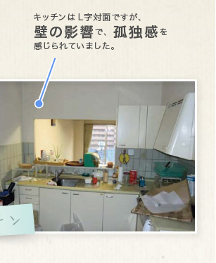 �L�b�`���@�L�b�`����L���Ζʂł����A�ǂ̉e���ŁA�ǓƊ����������Ă��܂����B