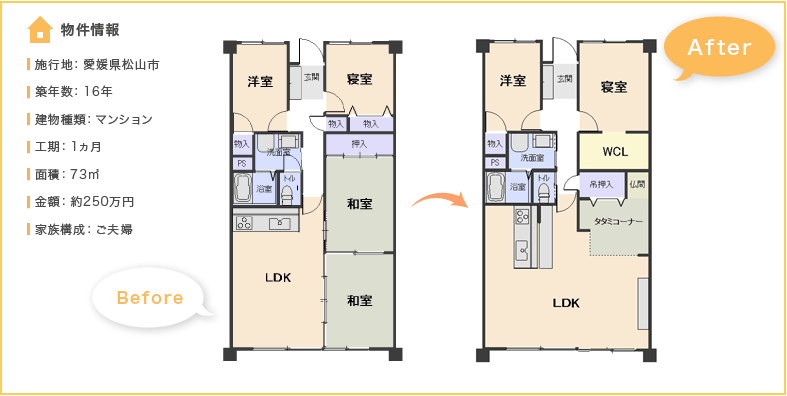 �������@�{�s�n�F���Q�����R�s�@�z�N���F16�N�@������ށF�}���V�����@�H���F1�����@�ʐρF73㎡�@���z�F��250���~�@�Ƒ��\���F���v�w