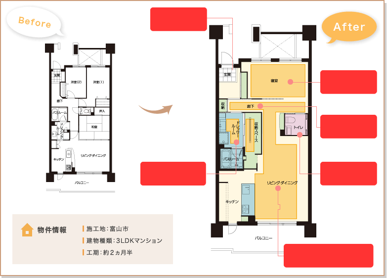 �Ԏ��BeforeAfter �������