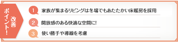 ���P�|�C���g�I