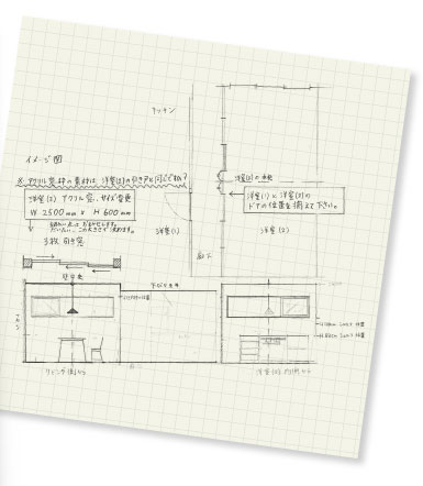 �C���[�W�}