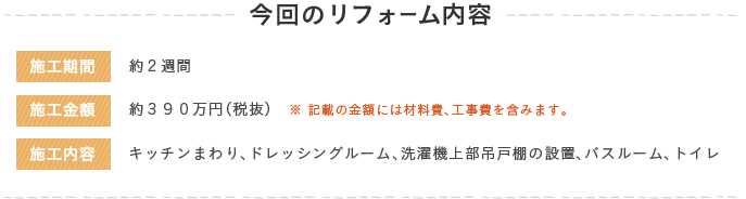 ����̃��t�H�[�����e �{�H���ԁF��Q�T�� �{�H���z�F��R�X�O���~�i�Ŕ��j�@�� �L�ڂ̋��z�ɂ͍ޗ���A�H������܂݂܂��B �{�H���e�F�L�b�`���܂��A�h���b�V���O���[���A����@�㕔�݌˒I�̐ݒu�A�o�X���[���A�g�C��