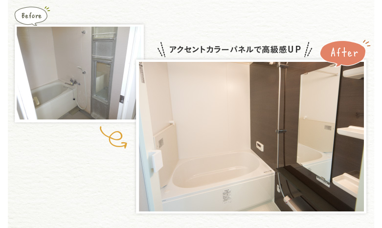 �A�N�Z���g�J���[�p�l���ō������t�o