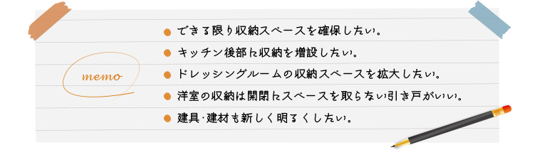 �E�ł��������[�X�y�[�X���m�ۂ������B�@�E�L�b�`���㕔�Ɏ��[�𑝐݂������B�@�E�h���b�V���O���[���̎��[�X�y�[�X���g�債�����B�@�E�m���̎��[�͊J�ɃX�y�[�X�����Ȃ������˂������B�@�E����E���ނ��V�������邭�������B