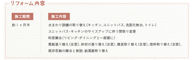 ���t�H�[�����e