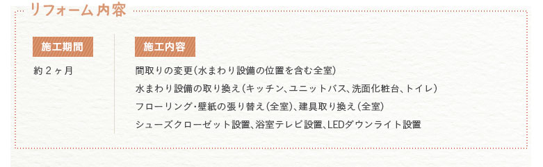 ���t�H�[�����e