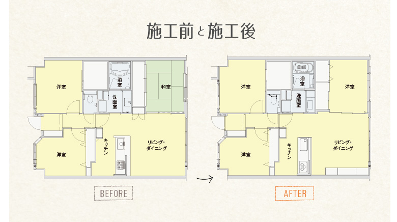 �{�H�O�Ǝ{�H�� �Ԏ��