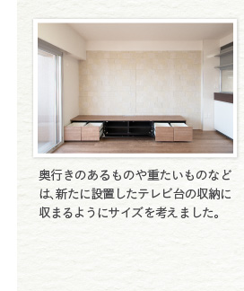 ���s���̂�����̂�d�������̂Ȃǂ́A�V���ɐݒu�����e���r��̎��[�Ɏ��܂�悤�ɃT�C�Y���l���܂����B